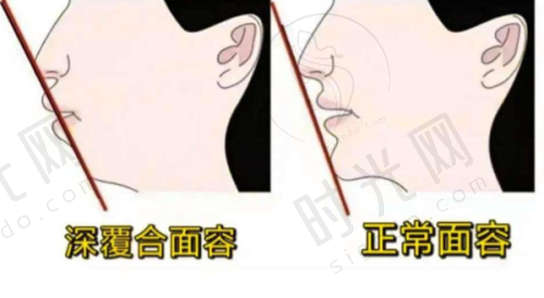 武汉五洲整形医院的医生团队介绍