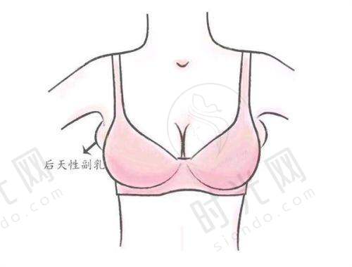 汉中 3201 医院医学美容科