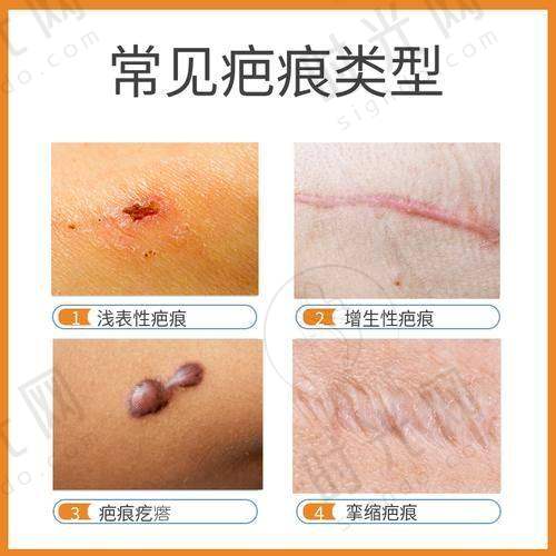 上海交通大学医学校附属仁济医院 - 皮肤科