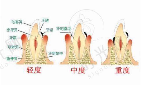 素妍医疗整形 - 武汉总院的手术疤痕修复服务