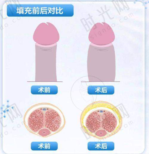 合肥艺星医疗美容医院