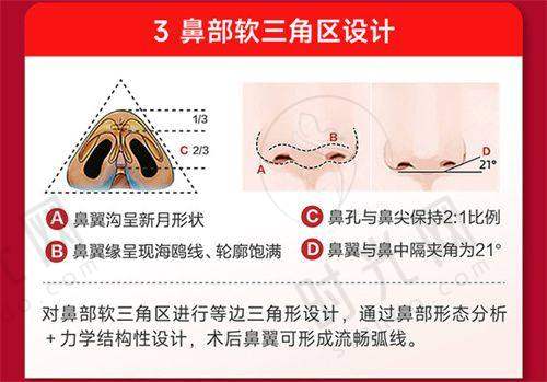 深圳美容院排名前十名店名