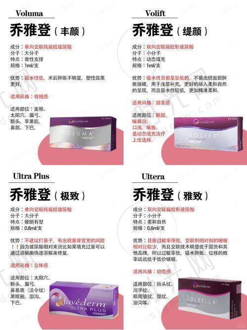 深圳美容院排名前十名企业家有哪些