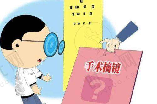 二、三大术式核心技术对比
