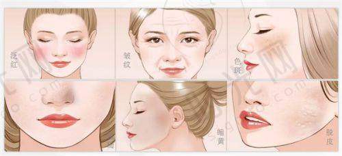 3. 疤痕修复的隐形费用须知