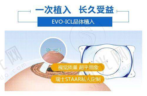 赣州爱尔眼科医院验光要多少钱