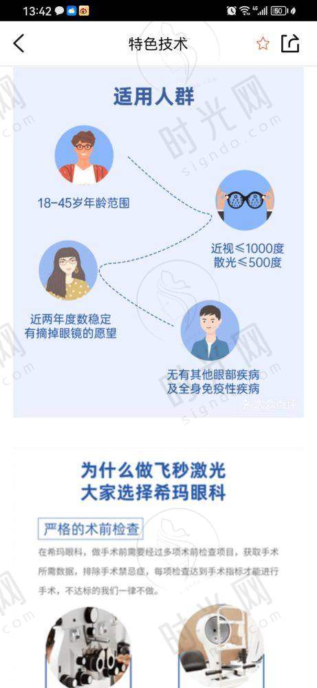 兰州普瑞眼科医院的近视眼手术价格