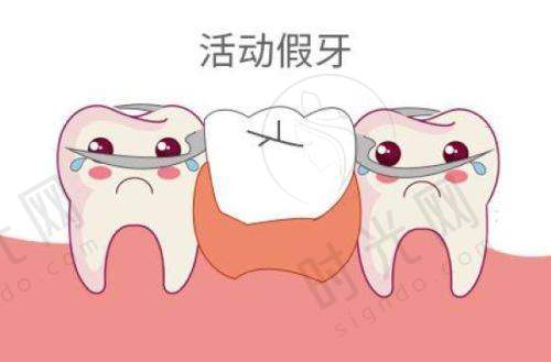 总结