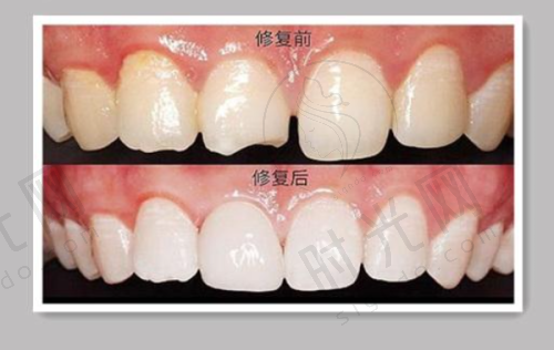 上海永华口腔门诊部医疗保险使用情况