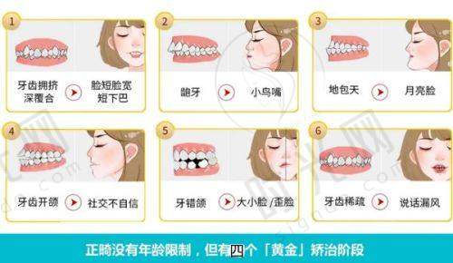 总结