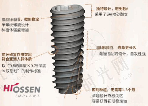 牙博士与医院价格对比分析