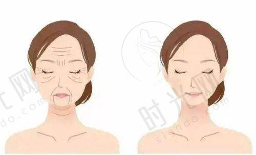 成都高新后美医疗美容医院口碑如何