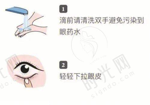 总结