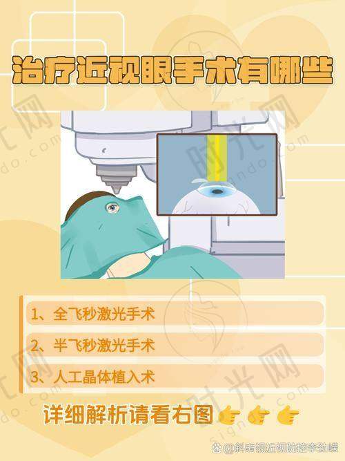 贵州省人民医院眼科
