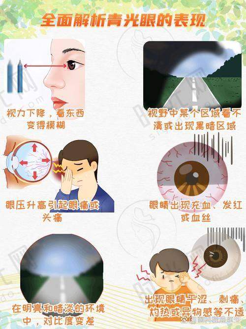 8、赵鹏飞医生预约挂号