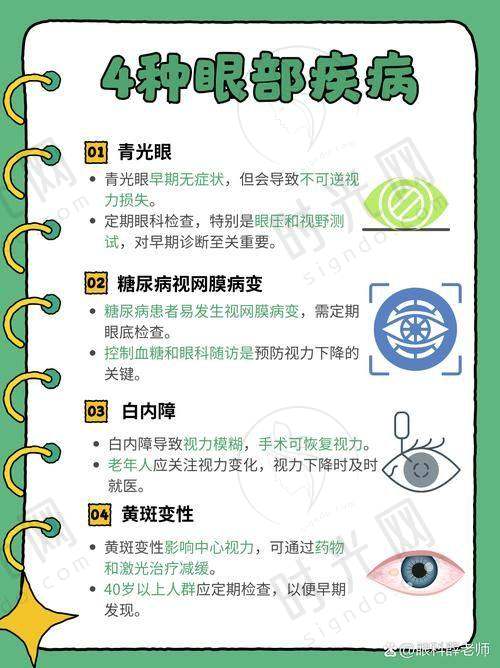 4、李晓清医生执医荣誉