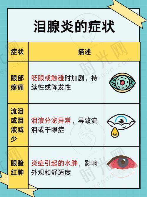 刘刚医生口碑评价及反馈内容
