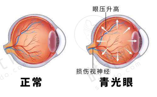 王乐今医生技术水平高