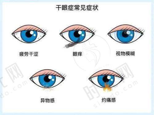 四、北京眼底病变哪个医院治疗好?预约挂号攻略