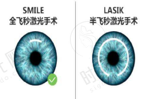 避坑指南与省钱攻略