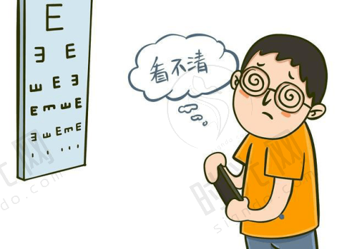 保定市第一中 心医院眼科地址及电话