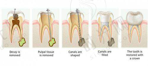 张美华医生坐诊哪个医院?