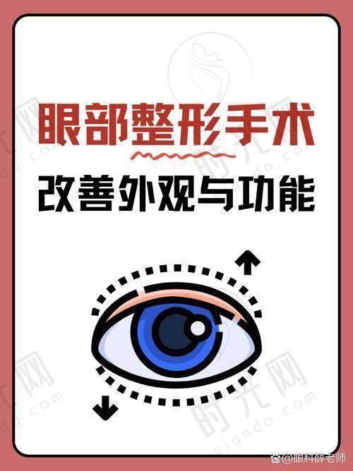 黄奔医生价格表（2025年全新）