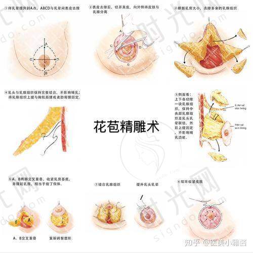 王晋煌医生坐诊哪个医院？