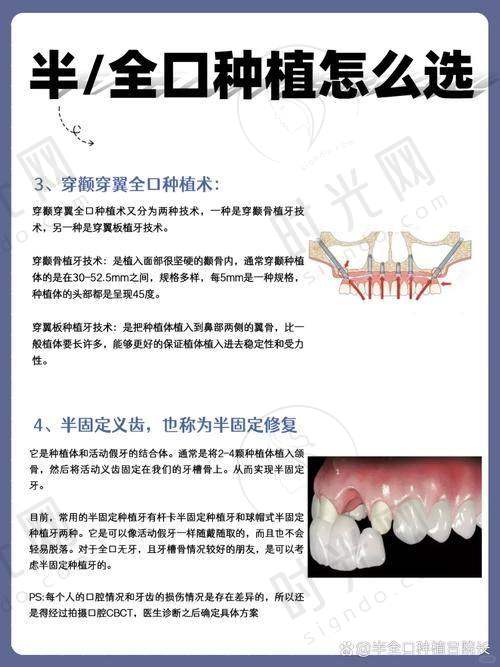 陈卓凡医生技术水平高
