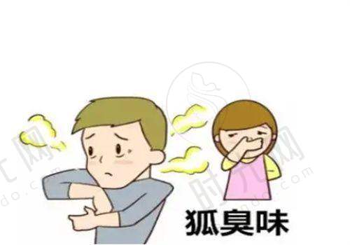 文丰医生所在医院地址