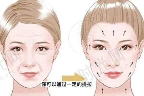 沈阳京科私密整形医院是正规医院吗