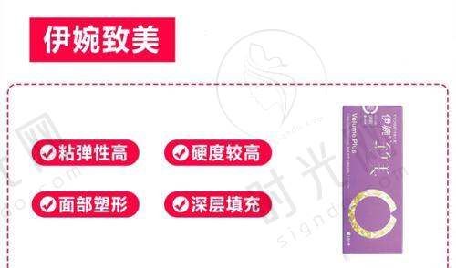 总结