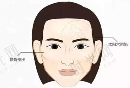 兰州皙妍丽医疗美容医院的患者体验优势