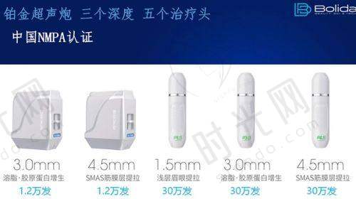 不同隆胸项目实例及成效展示