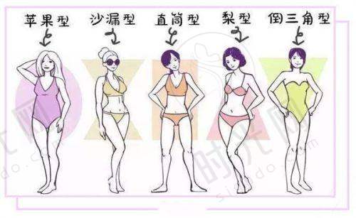 沈阳伊美尔医疗美容医院电话