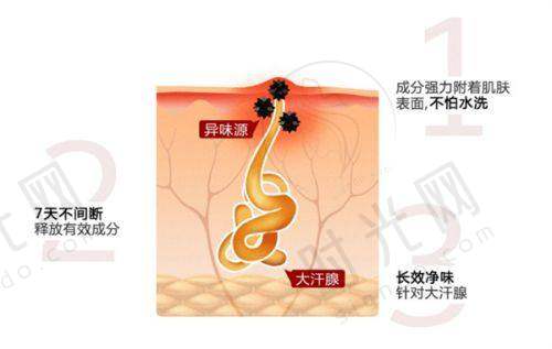 徐州市第一人民医院眼科价格表