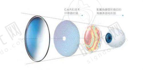 苏州华夏口腔医院医生技术实力剖析