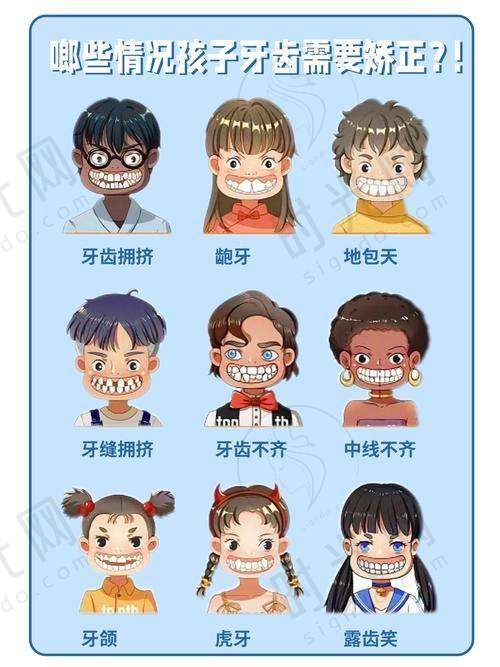 7、山东德州德诺口腔门诊部价格表