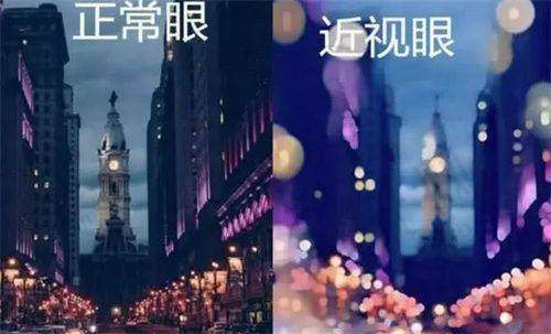 就医避坑指南
