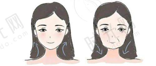 王博谦双眼皮成效揭秘