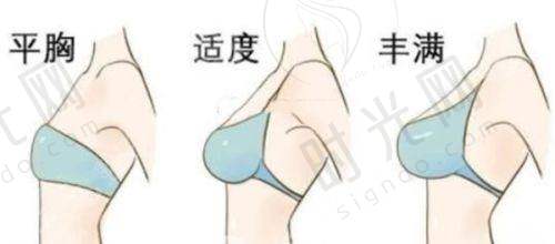 总结