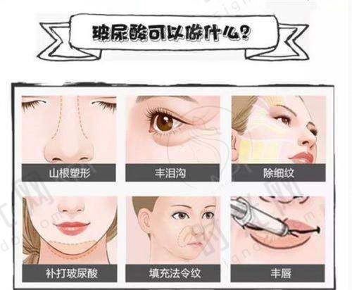 生殖医学中 心情况