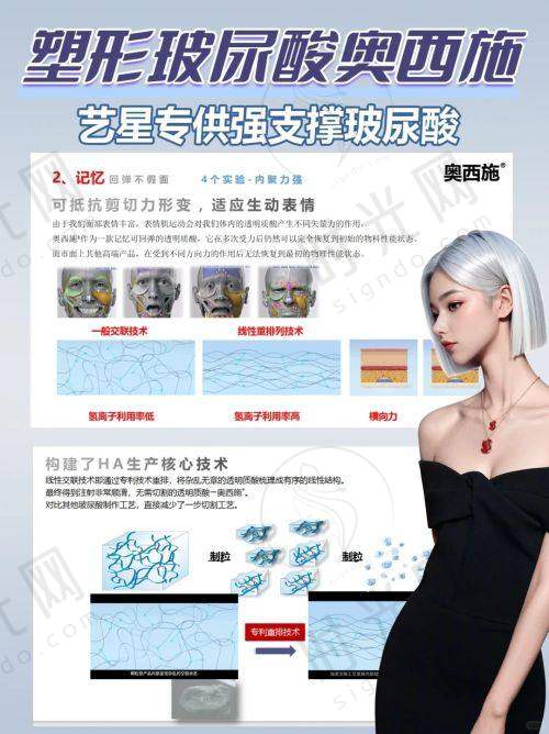 总结