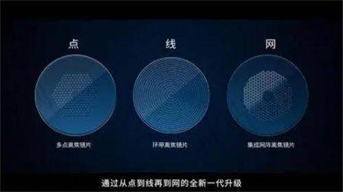 福州爱尔眼科医院医生