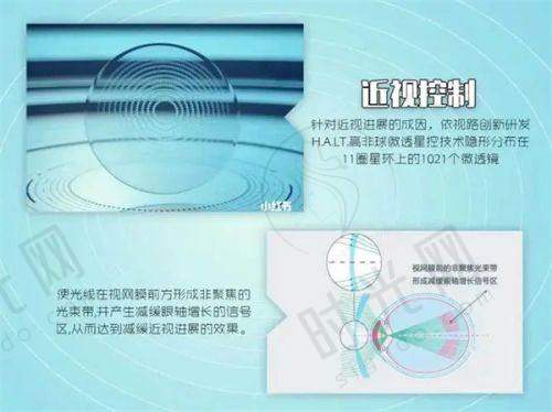 国内各地爱尔眼科价格表目录