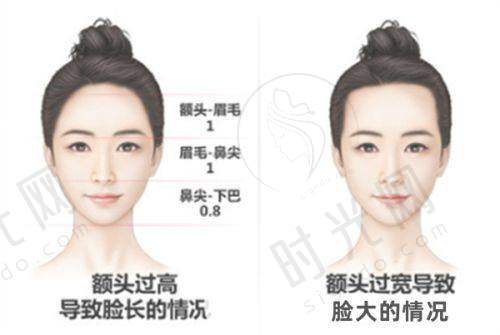 西安艺星整形美容医院服务项目及价格参考