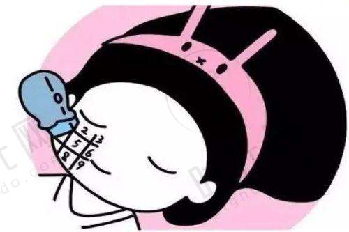 钻石超塑下颌缘怎么实现紧致？溶脂+胶原再生双原理揭秘
