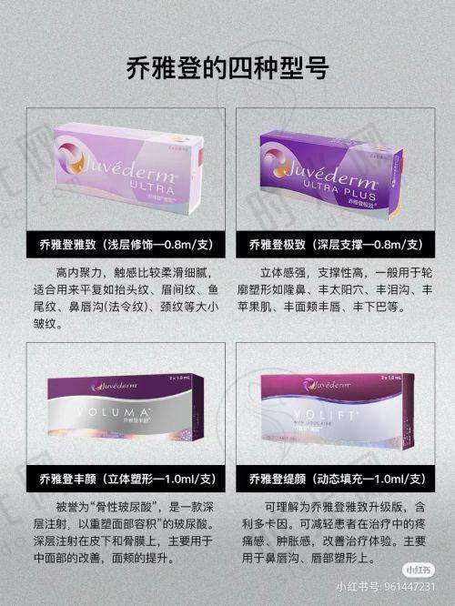 薇旖美胶原蛋白技术优势：为什么它的成效比普通填充剂更好？