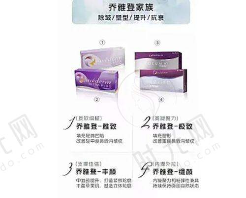 SRT100疤痕放疗一般照几次？治疗疗程安排