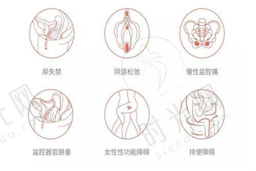 郑州王杨医生怎么联系